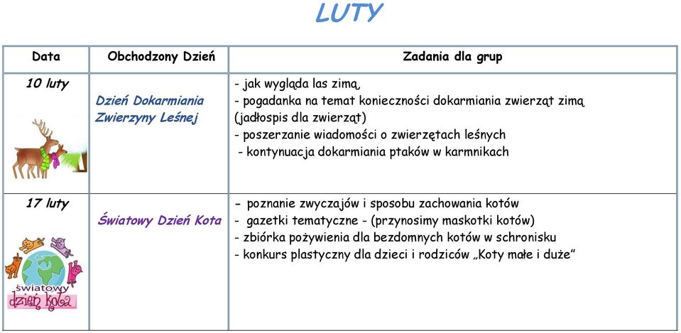 dokarmiania ptaków w karmnikach 17 luty Światowy Dzień Kota - poznanie zwyczajów i sposobu zachowania kotów - gazetki tematyczne -