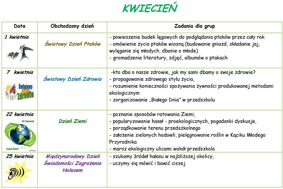 - propagowanie zdrowego stylu życia, - rozumienie konieczności spożywania żywności produkowanej metodami ekologicznym - zorganizowanie Białego Dnia w przedszkolu 22 kwietnia Dzień Ziemi 25 kwietnia