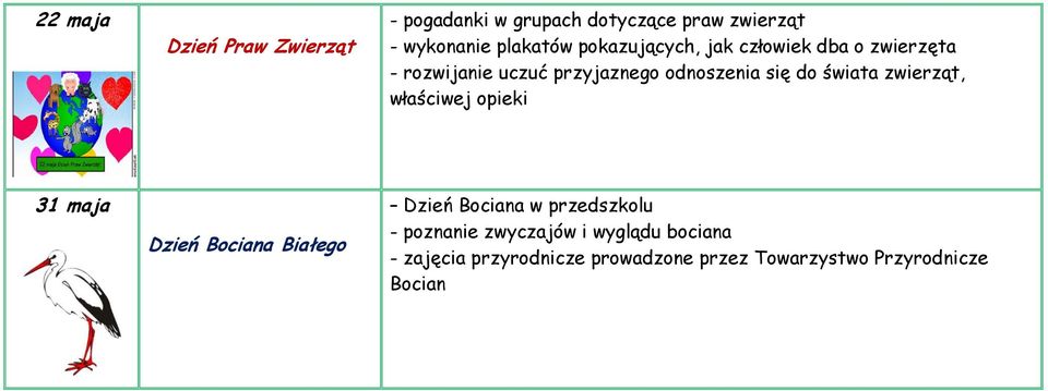 świata zwierząt, właściwej opieki 31 maja Dzień Bociana Białego Dzień Bociana w przedszkolu -