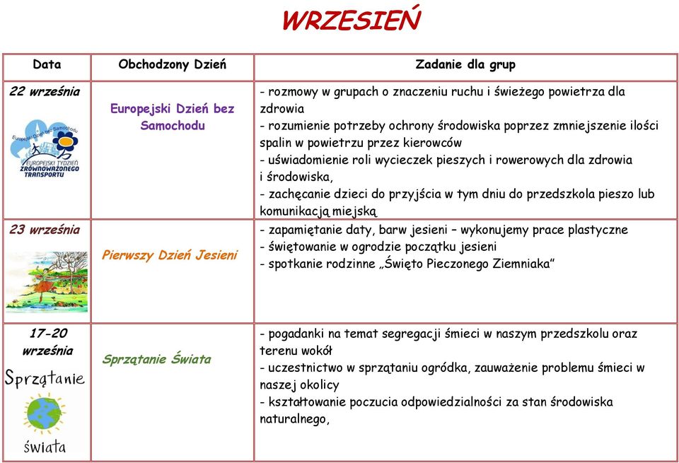 dzieci do przyjścia w tym dniu do przedszkola pieszo lub komunikacją miejską - zapamiętanie daty, barw jesieni wykonujemy prace plastyczne - świętowanie w ogrodzie początku jesieni - spotkanie