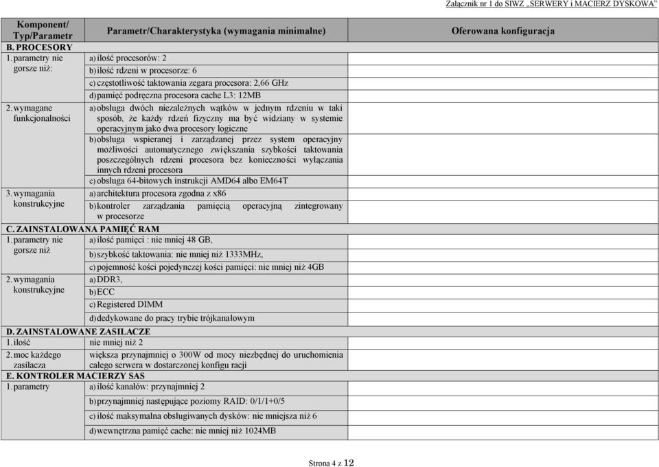 podręczna procesora cache L3: 12MB a) obsługa dwóch niezależnych wątków w jednym rdzeniu w taki sposób, że każdy rdzeń fizyczny ma być widziany w systemie operacyjnym jako dwa procesory logiczne b)