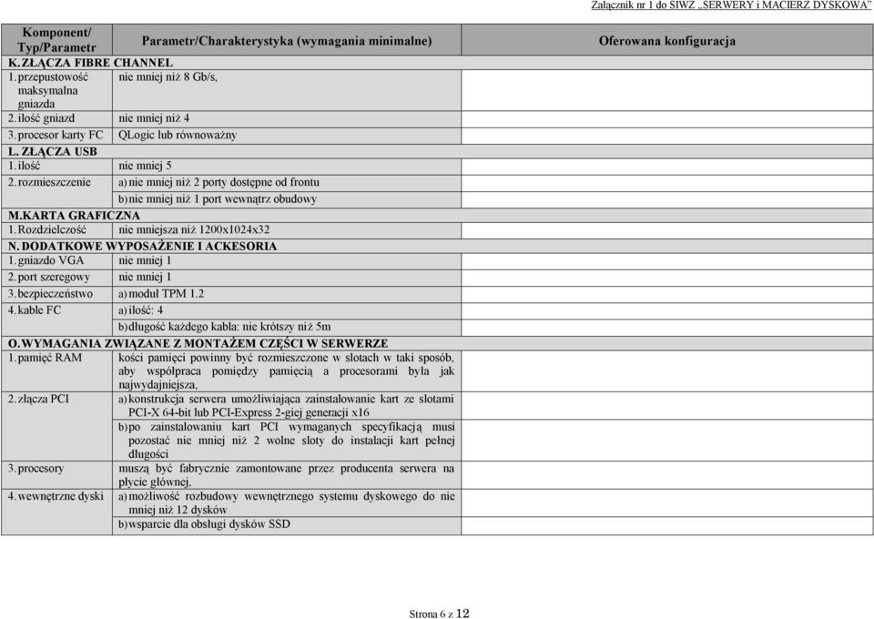 Rozdzielczość nie mniejsza niż 1200x1024x32 N. DODATKOWE WYPOSAŻENIE I ACKESORIA 1. gniazdo VGA nie mniej 1 2. port szeregowy nie mniej 1 3. bezpieczeństwo a) moduł TPM 1.2 4.