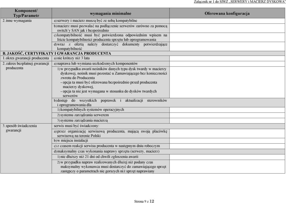 JAKOŚĆ, CERTYFIKATY I GWARANCJA PRODUCENTA 1. okres gwarancji producenta a) nie krótszy niż 3 lata 2. zakres bezpłatnej gwarancji producenta 3.