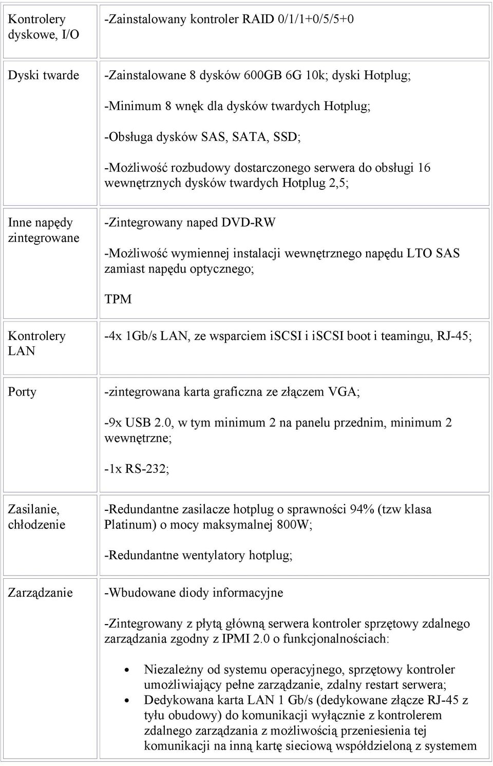 SAS zamiast napędu ptyczneg; TPM Kntrlery LAN -4x 1Gb/s LAN, ze wsparciem iscsi i iscsi bt i teamingu, RJ-45; Prty -zintegrwana karta graficzna ze złączem VGA; -9x USB 2.