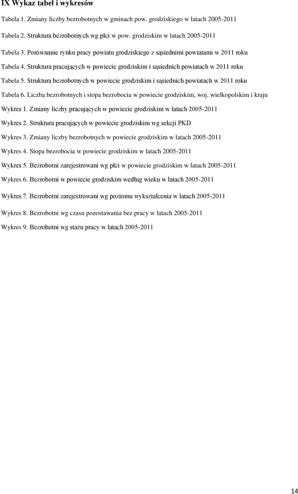 Struktura bezrobotnych w powiecie grodziskim i sąsiednich powiatach w 2011 roku Tabela 6. Liczba bezrobotnych i stopa bezrobocia w powiecie grodziskim, woj. wielkopolskim i kraju Wykres 1.