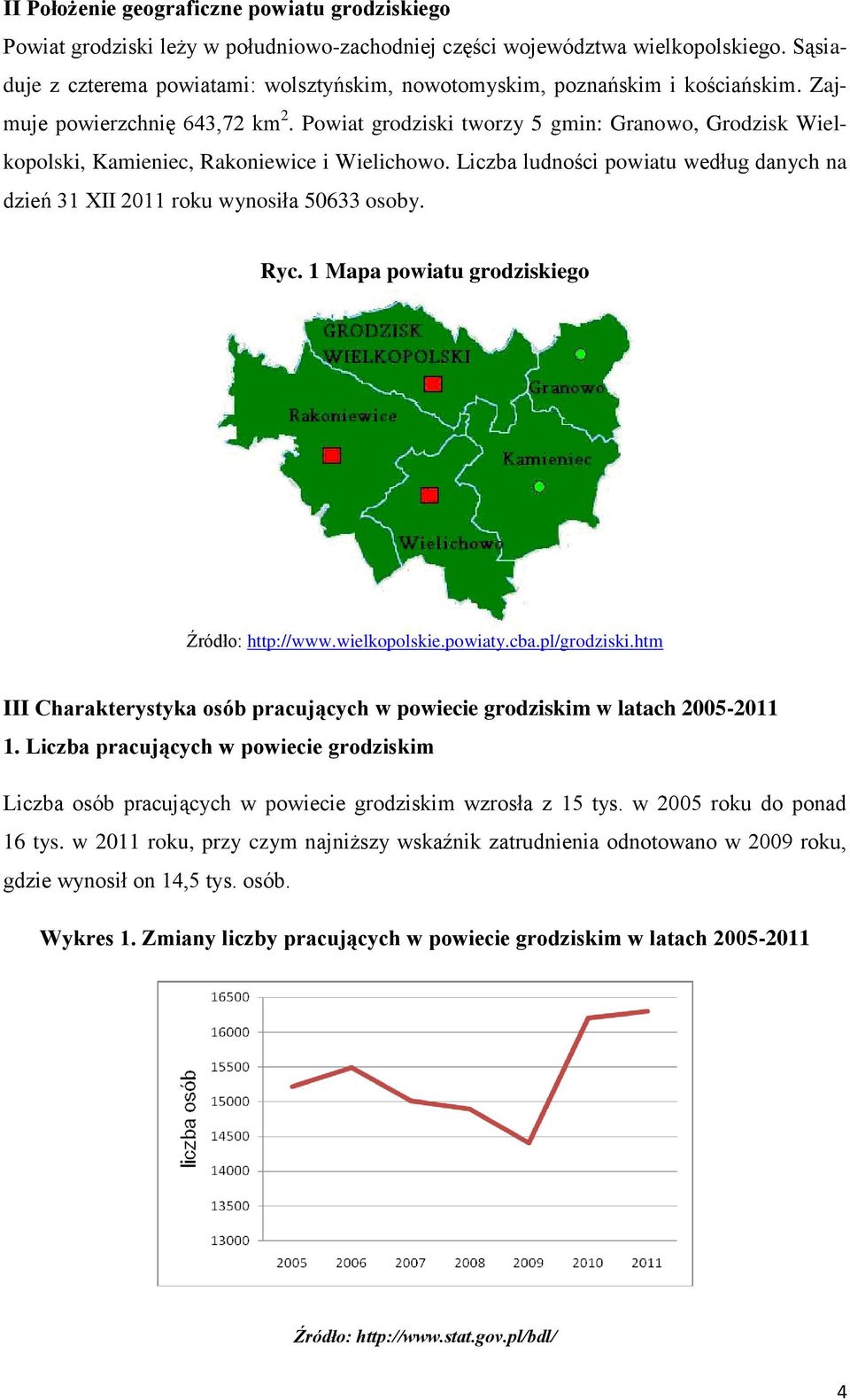 grodziski tworzy 5 gmin: Granowo, Grodzisk Wielkopolski, Kamieniec, Rakoniewice i Wielichowo. Liczba ludności powiatu według danych na dzień 31 XII 2011 roku wynosiła 50633 osoby. Ryc.