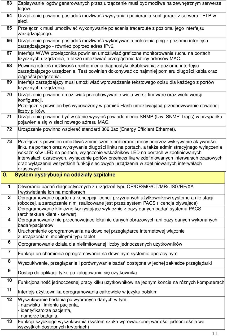 66 Urządzenie powinno posiadać moŝliwość wykonywania polecenia ping z poziomu interfejsu zarządzającego - równieŝ poprzez adres IPv6.