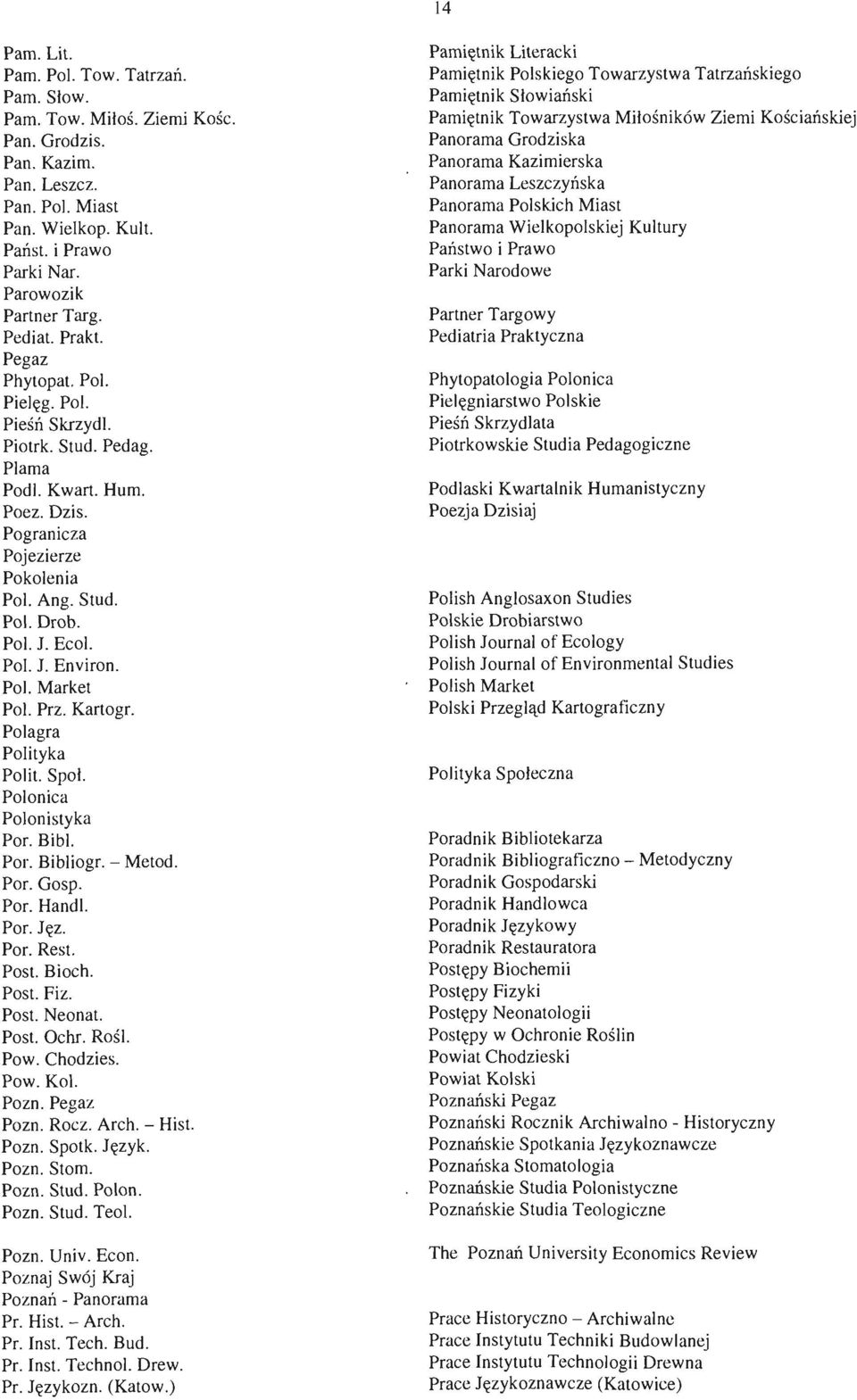Pol. J. Ecol. Pol. 1. Environ. Pol. Market Pol. Prz. Kartogr. Polagra Polityka Polit. Społ. Polonica Polonistyka Por. Bibl. Por. Bibliogr. - Metod. Por. Gosp. Por. Handl. Por. Jęz. Por. Rest. Post.