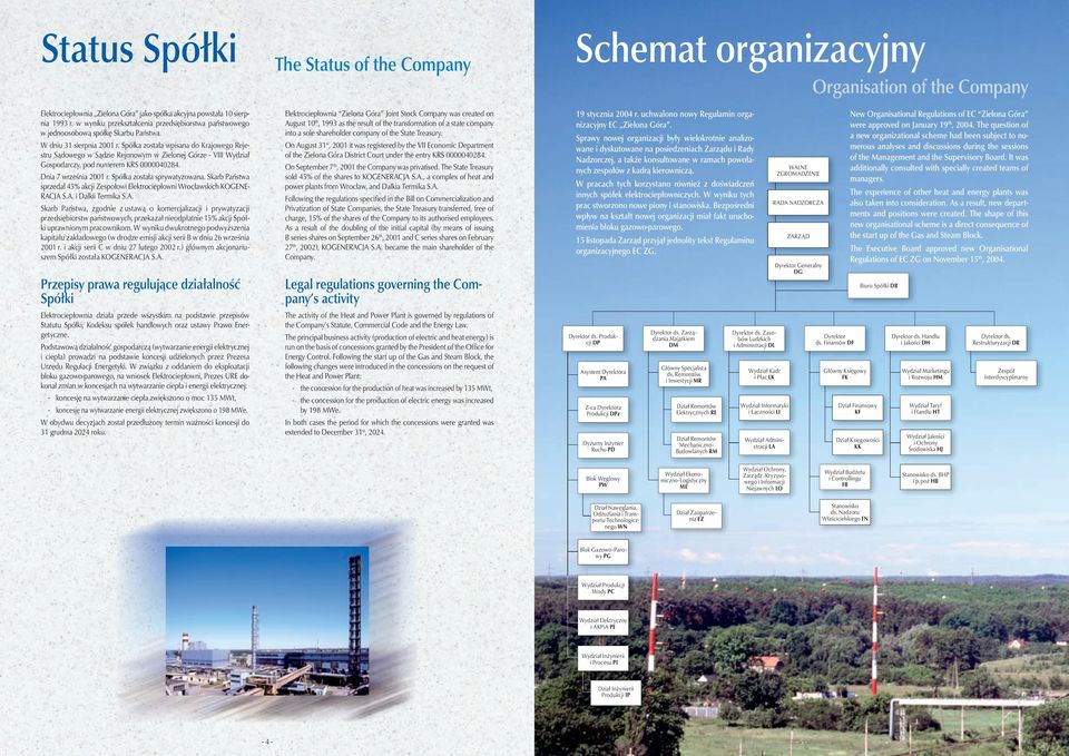 Spółka została sprywatyzowana. Skarb Państwa sprzedał 45% akcji Zespołowi Elektrociepłowni Wrocławskich KOGENE- RAC