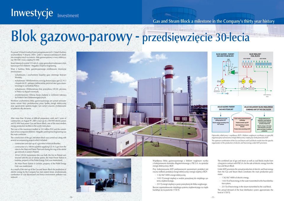 Koszt inwestycji wyniósł 555 mln zł, a jego generalnym wykonawcą było konsorcjum firm Elektrim - Megadex i Enprima Engineering.