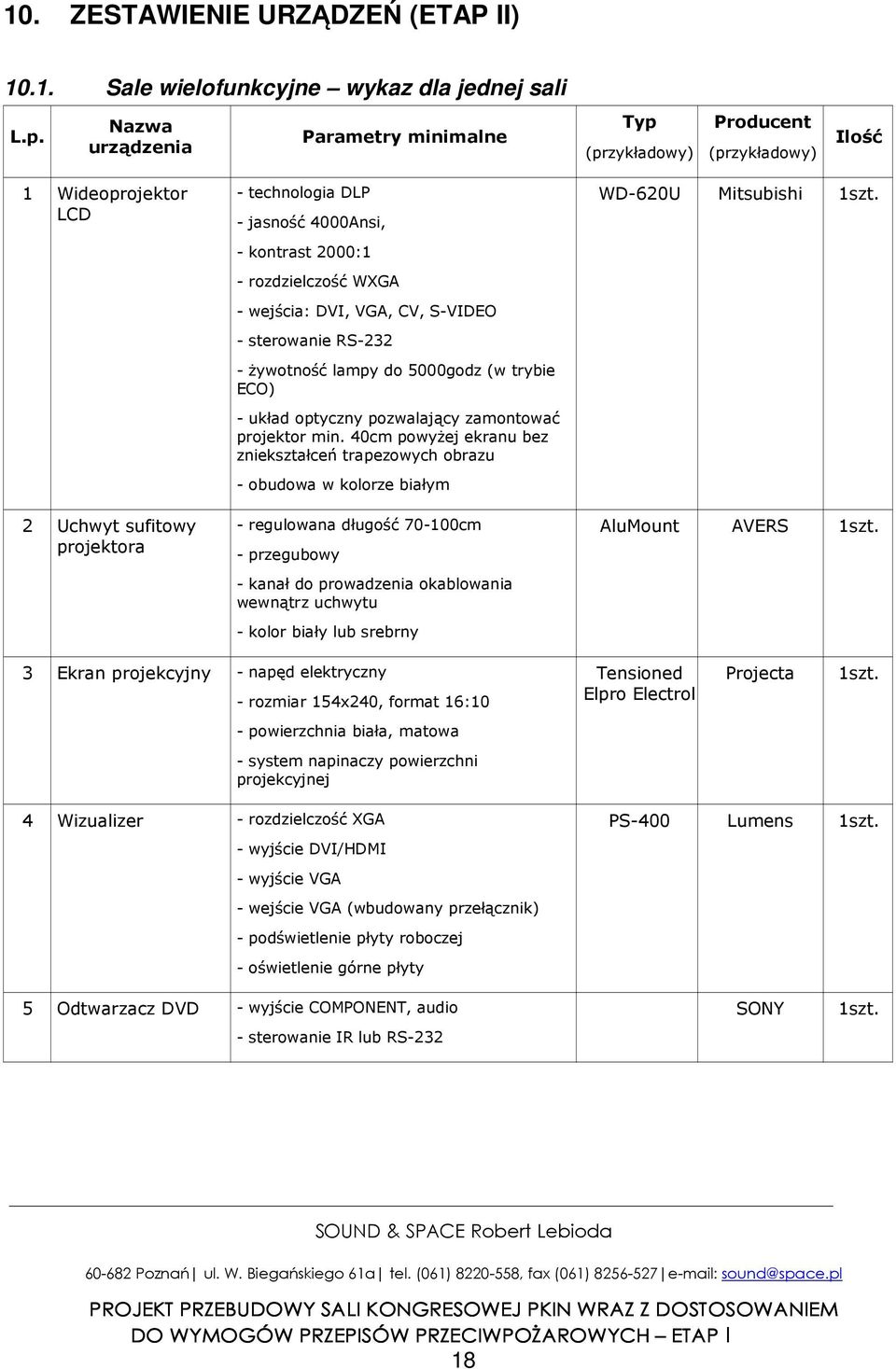 VGA, CV, S-VIDEO - sterowanie RS-232 - żywotność lampy do 5000godz (w trybie ECO) - układ optyczny pozwalający zamontować projektor min.