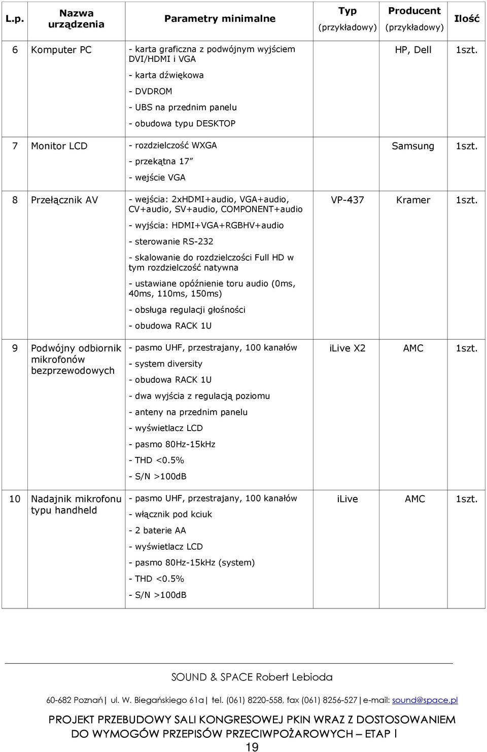 1szt. 8 Przełącznik AV - wejścia: 2xHDMI+audio, VGA+audio, CV+audio, SV+audio, COMPONENT+audio VP-437 Kramer 1szt.