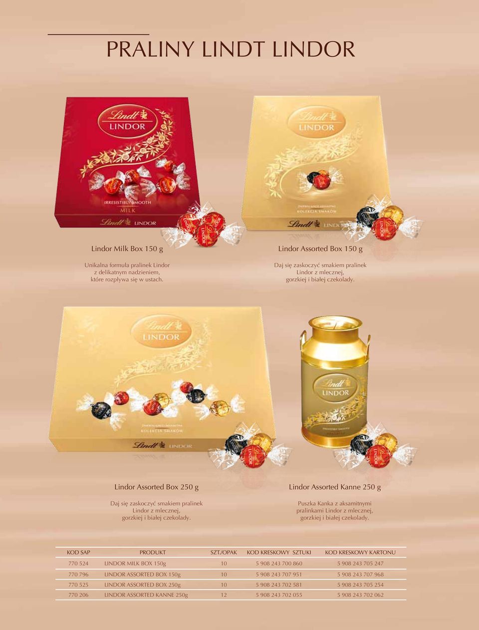 Lindor Assorted Box 250 g Daj się zaskoczyć smakiem pralinek Lindor z mlecznej, gorzkiej i białej czekolady.