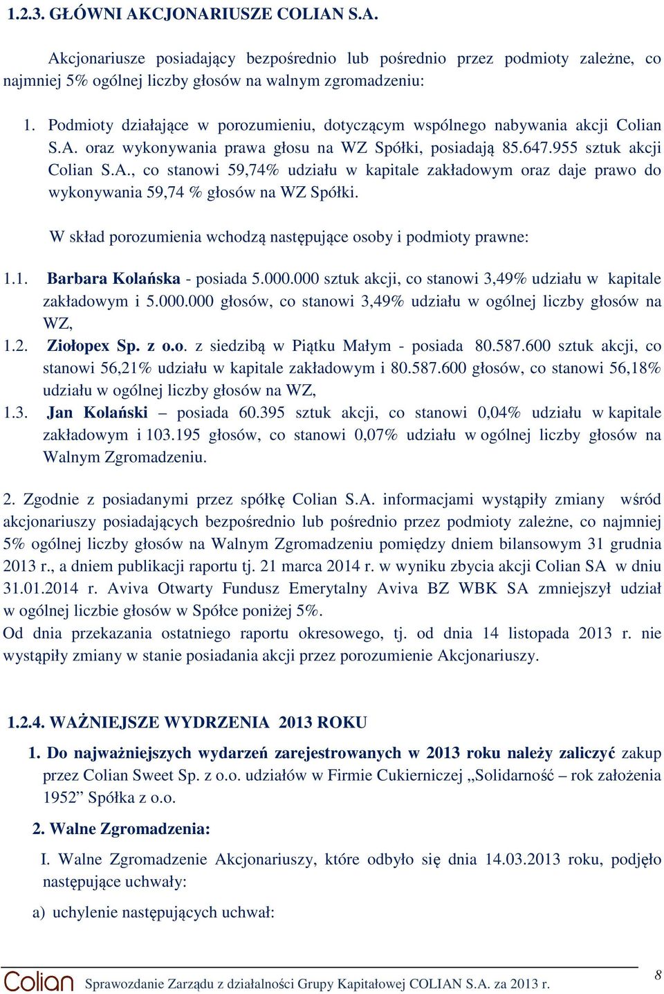 W skład porozumienia wchodzą następujące osoby i podmioty prawne: 1.1. Barbara Kolańska - posiada 5.000.000 sztuk akcji, co stanowi 3,49% udziału w kapitale zakładowym i 5.000.000 głosów, co stanowi 3,49% udziału w ogólnej liczby głosów na WZ, 1.