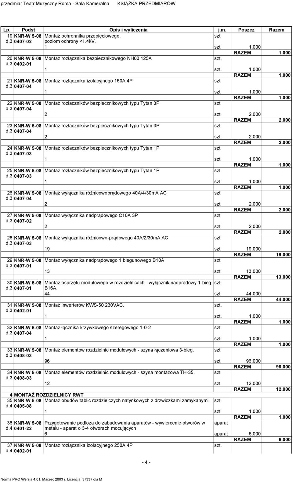 000 22 KNR-W 5-08 Montaż rozłaczników bezpiecznikowych typu Tytan 3P 2 2.000 23 KNR-W 5-08 Montaż rozłaczników bezpiecznikowych typu Tytan 3P 2 2.