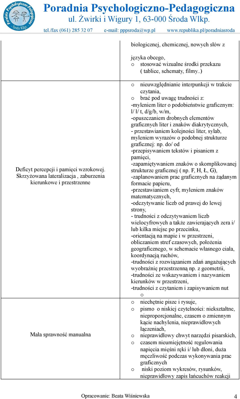 Skrzyżwana lateralizacja, zaburzenia kierunkwe i przestrzenne Mała sprawnść manualna nieuwzględnianie interpunkcji w trakcie czytania, brać pd uwagę trudnści z: -myleniem liter pdbieństwie