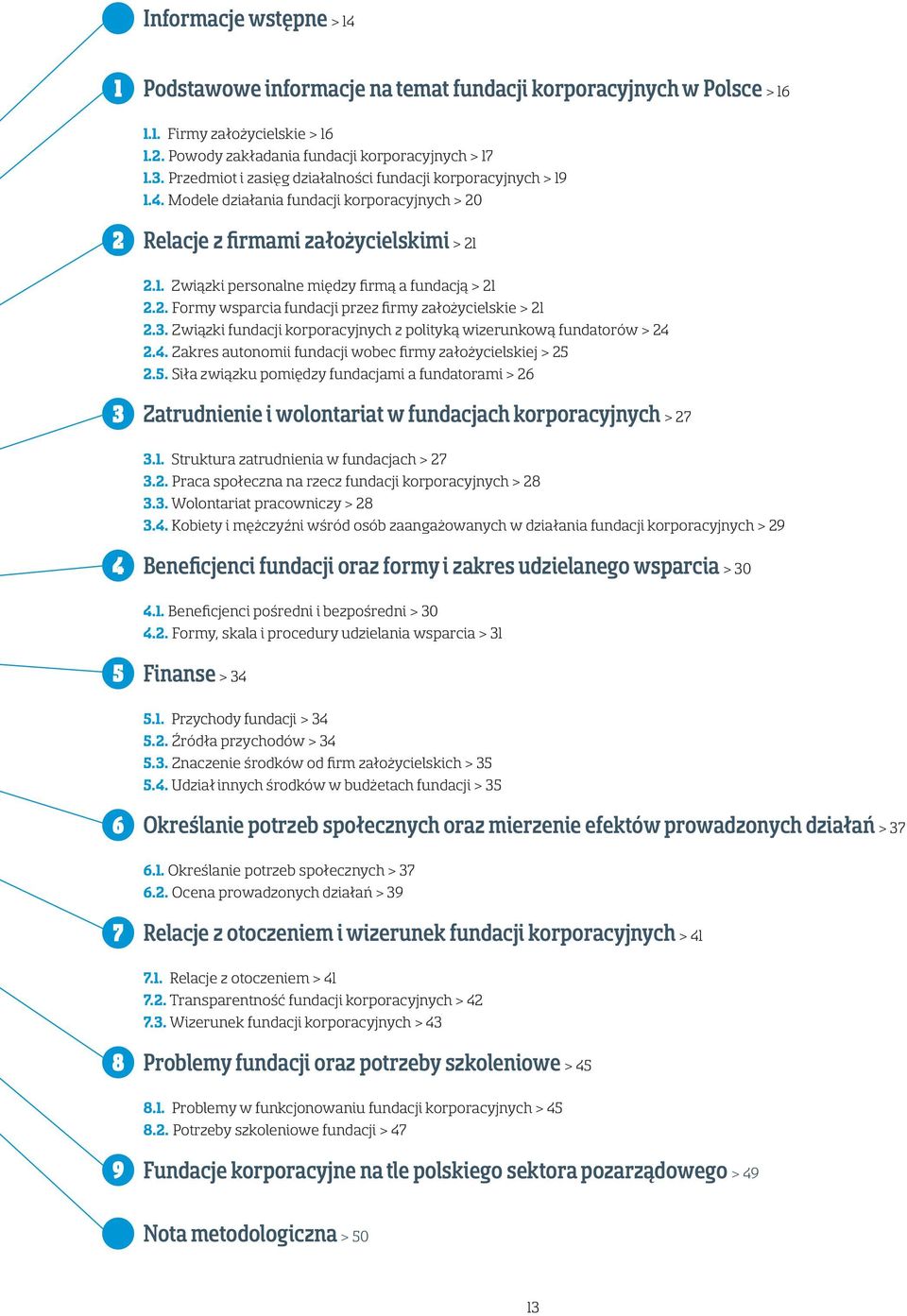 2. Formy wsparcia fundacji przez firmy założycielskie > 21 2.3. Związki fundacji korporacyjnych z polityką wizerunkową fundatorów > 24 2.4. Zakres autonomii fundacji wobec firmy założycielskiej > 25 2.