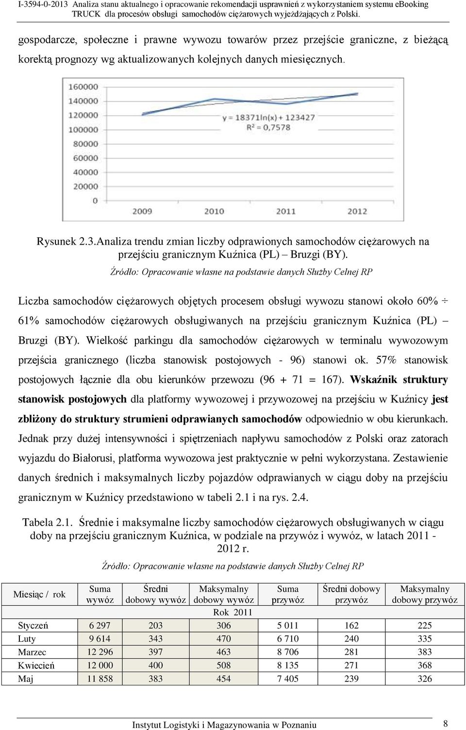 Źródło: Opracowanie własne na podstawie danych Służby Celnej RP Liczba samochodów ciężarowych objętych procesem obsługi wywozu stanowi około 60% 61% samochodów ciężarowych obsługiwanych na przejściu