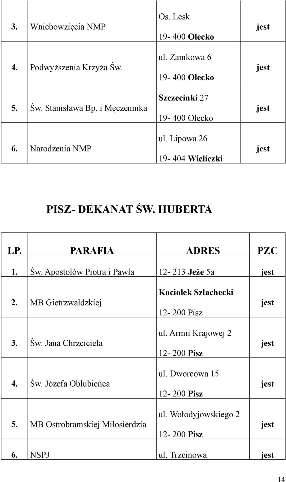 Apostołów Piotra i Pawła 12-213 Jeże 5a 2. MB Gietrzwałdzkiej 3. Św. Jana Chrzciciela 4. Św. Józefa Oblubieńca 5.