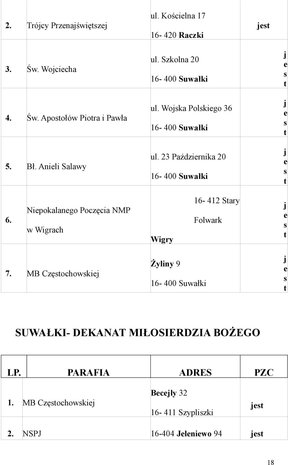 Niepokalanego Poczęcia NMP w Wigrach Wigry 16-412 Stary Folwark j e s t 7.