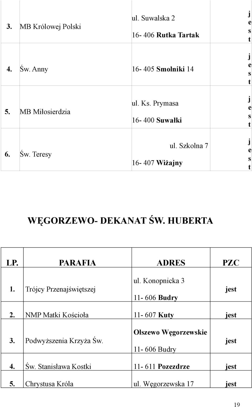 HUBERTA 1. Trójcy Przenajświętszej ul. Konopnicka 3 11-606 Budry 2. NMP Matki Kościoła 11-607 Kuty 3.