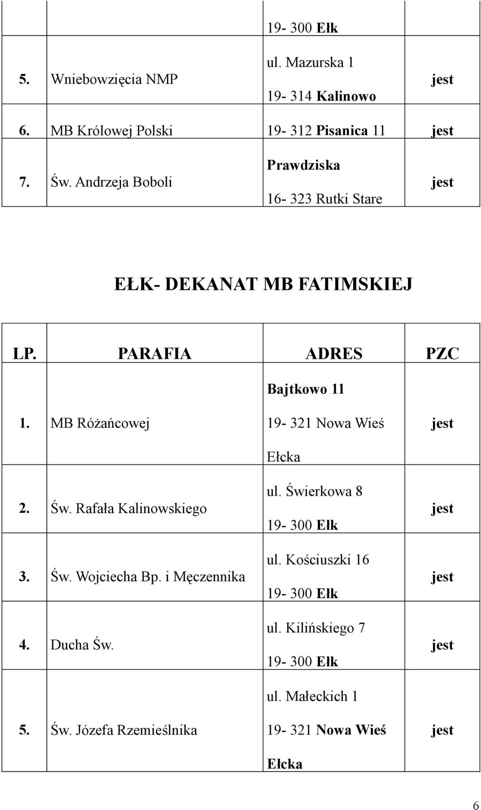 Św. Rafała Kalinowskiego 3. Św. Wojciecha Bp. i Męczennika 4. Ducha Św. 5. Św. Józefa Rzemieślnika 19-321 Nowa Wieś Ełcka ul.