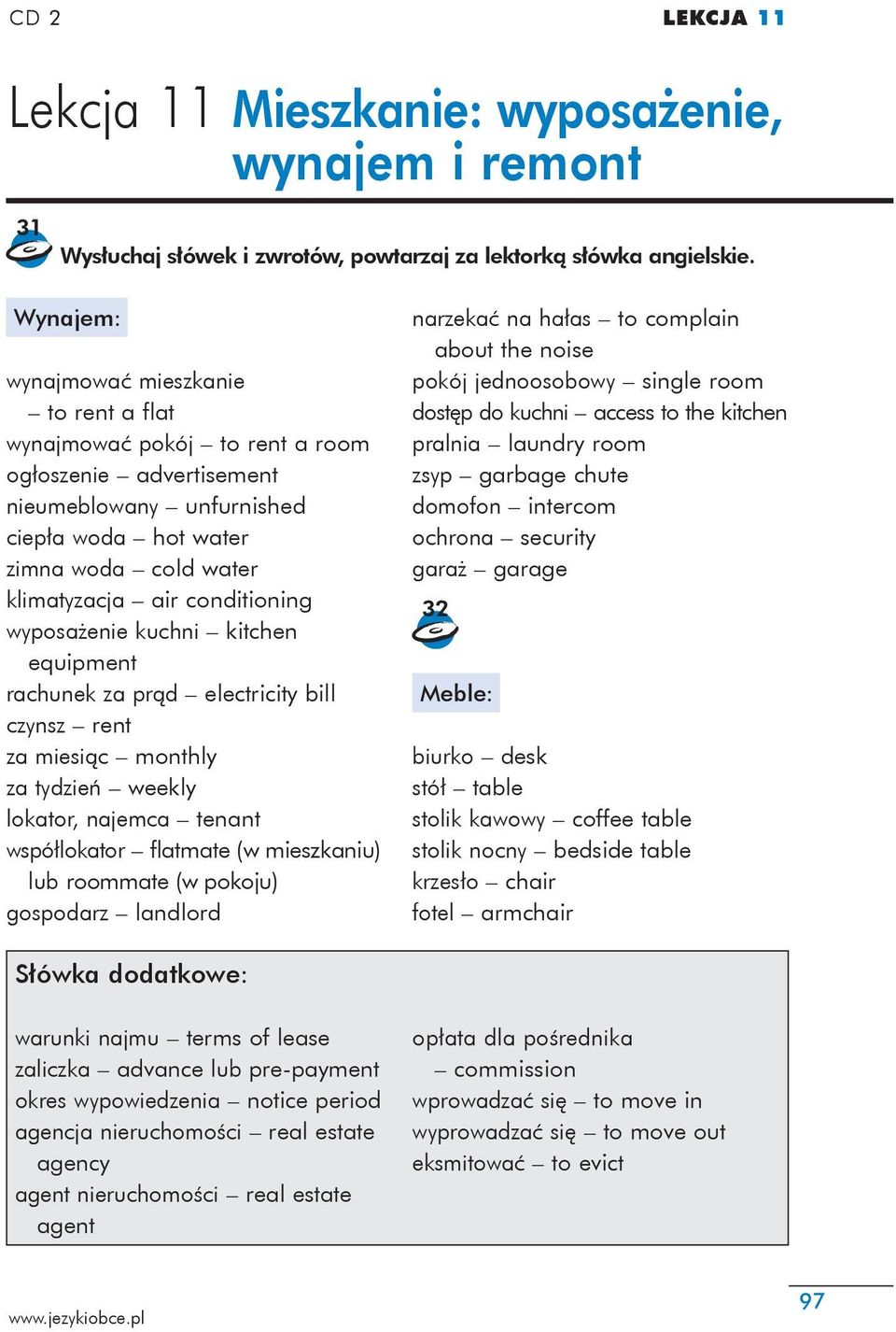 conditioning wyposażenie kuchni kitchen equipment rachunek za prąd electricity bill czynsz rent za miesiąc monthly za tydzień weekly lokator, najemca tenant współlokator flatmate (w mieszkaniu) lub