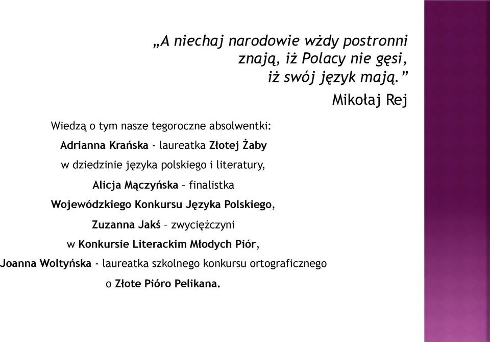 polskiego i literatury, Alicja Mączyńska finalistka Wojewódzkiego Konkursu Języka Polskiego, Zuzanna Jakś