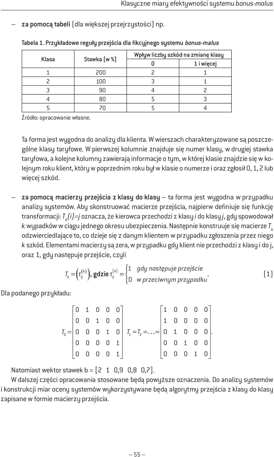 Ta forma jest wygodna do analzy dla klenta. W werszach charakteryzowane są poszczególne klasy taryfowe.