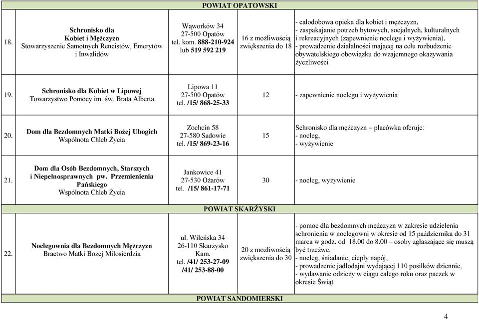 noclegu i wyżywienia), - prowadzenie działalności mającej na celu rozbudzenie obywatelskiego obowiązku do wzajemnego okazywania życzliwości 19.