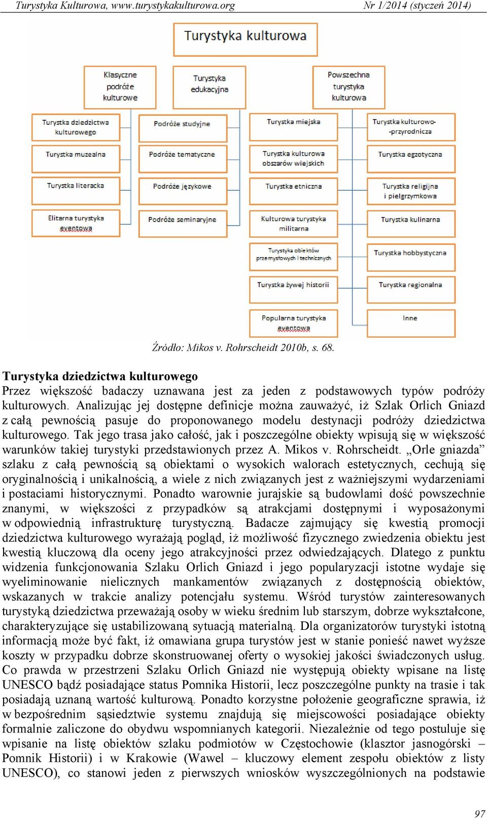 Tak jego trasa jako całość, jak i poszczególne obiekty wpisują się w większość warunków takiej turystyki przedstawionych przez A. Mikos v. Rohrscheidt.