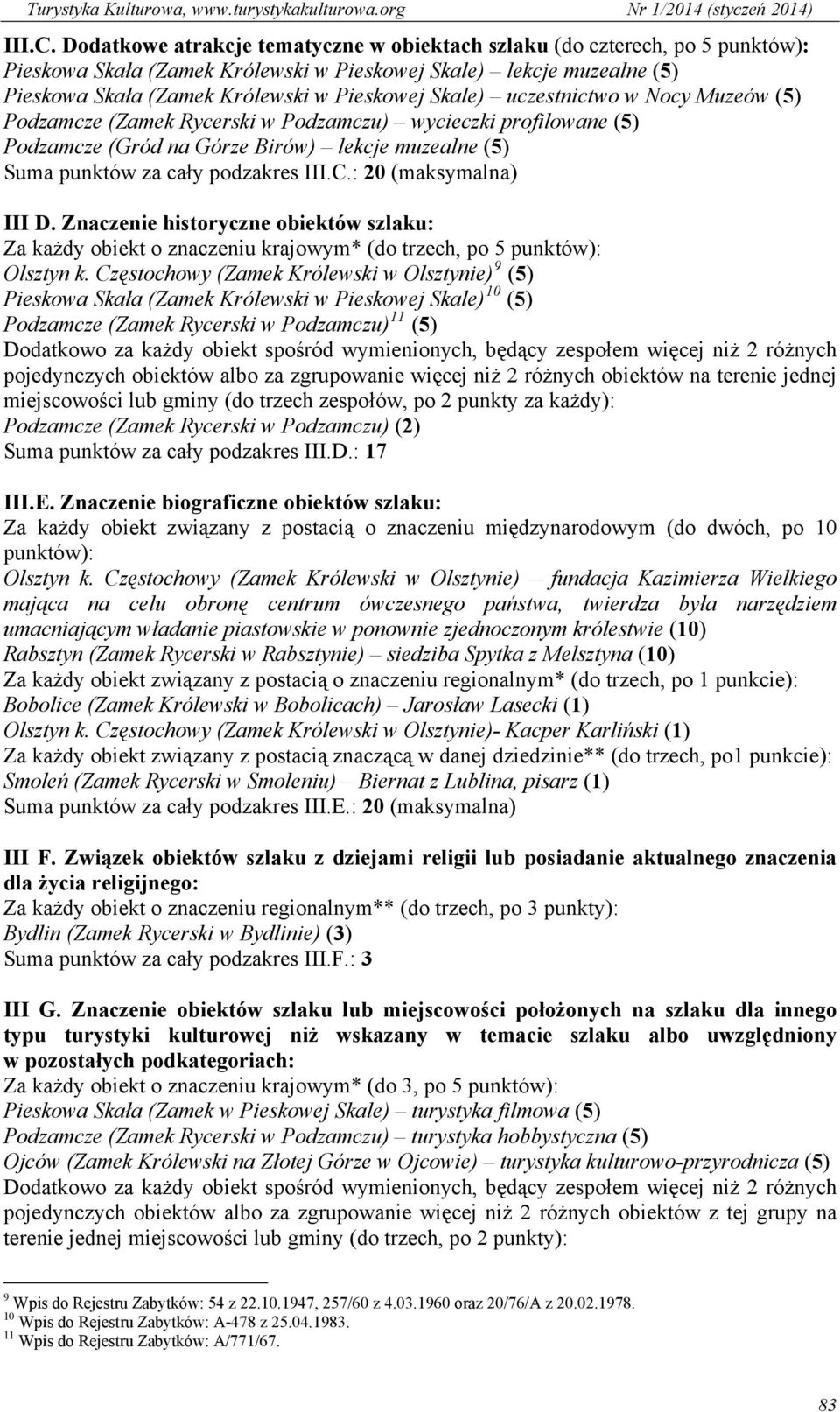 uczestnictwo w Nocy Muzeów (5) Podzamcze (Zamek Rycerski w Podzamczu) wycieczki profilowane (5) Podzamcze (Gród na Górze Birów) lekcje muzealne (5) Suma punktów za cały podzakres : 20 (maksymalna)