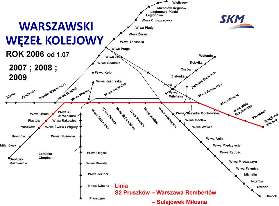 Legionowo Piaski Legionowo Zielonka W-wa Wileńska Ossów Kobyłka Wołomin W-wa Ursus Piastów W-wa Al. Jerozolimskie W-wa Rakowiec W-wa Olszynka Gochowska.