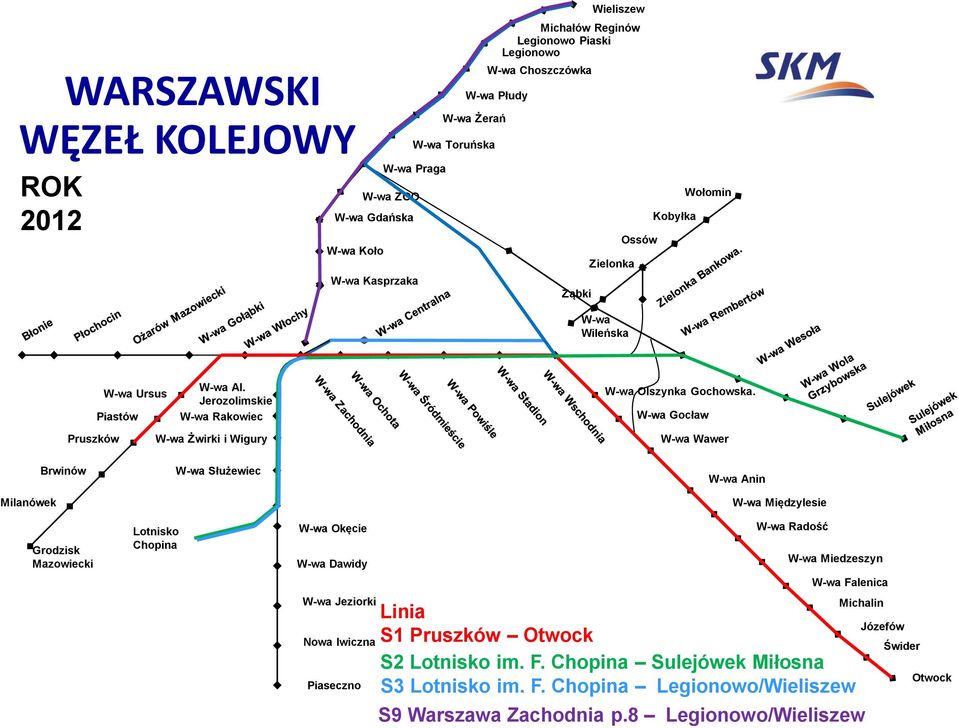 W-wa Gocław Pruszków W-wa Żwirki i Wigury W-wa Wawer Milanówek Brwinów Grodzisk Mazowiecki Lotnisko Chopina W-wa Służewiec W-wa Okęcie W-wa Dawidy W-wa Jeziorki Nowa Iwiczna Piaseczno W-wa Anin