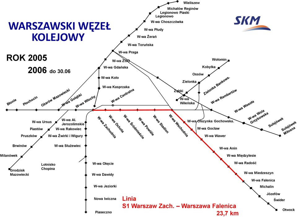 Jerozolimskie W-wa Rakowiec W-wa Olszynka Gochowska.