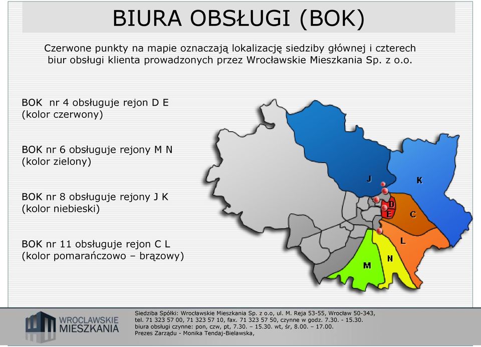 sługi klienta prow