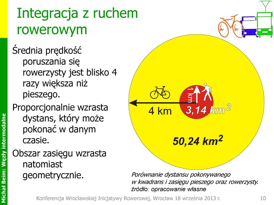 Obszar zasięgu wzrasta natomiast geometrycznie.