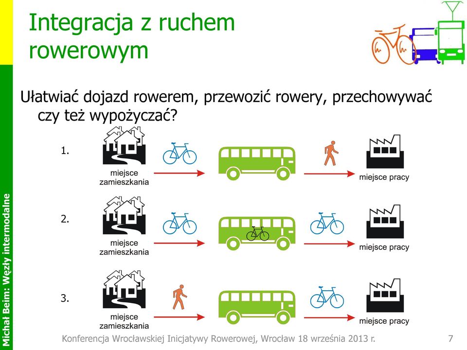 wypożyczać? 1. 2. 3.