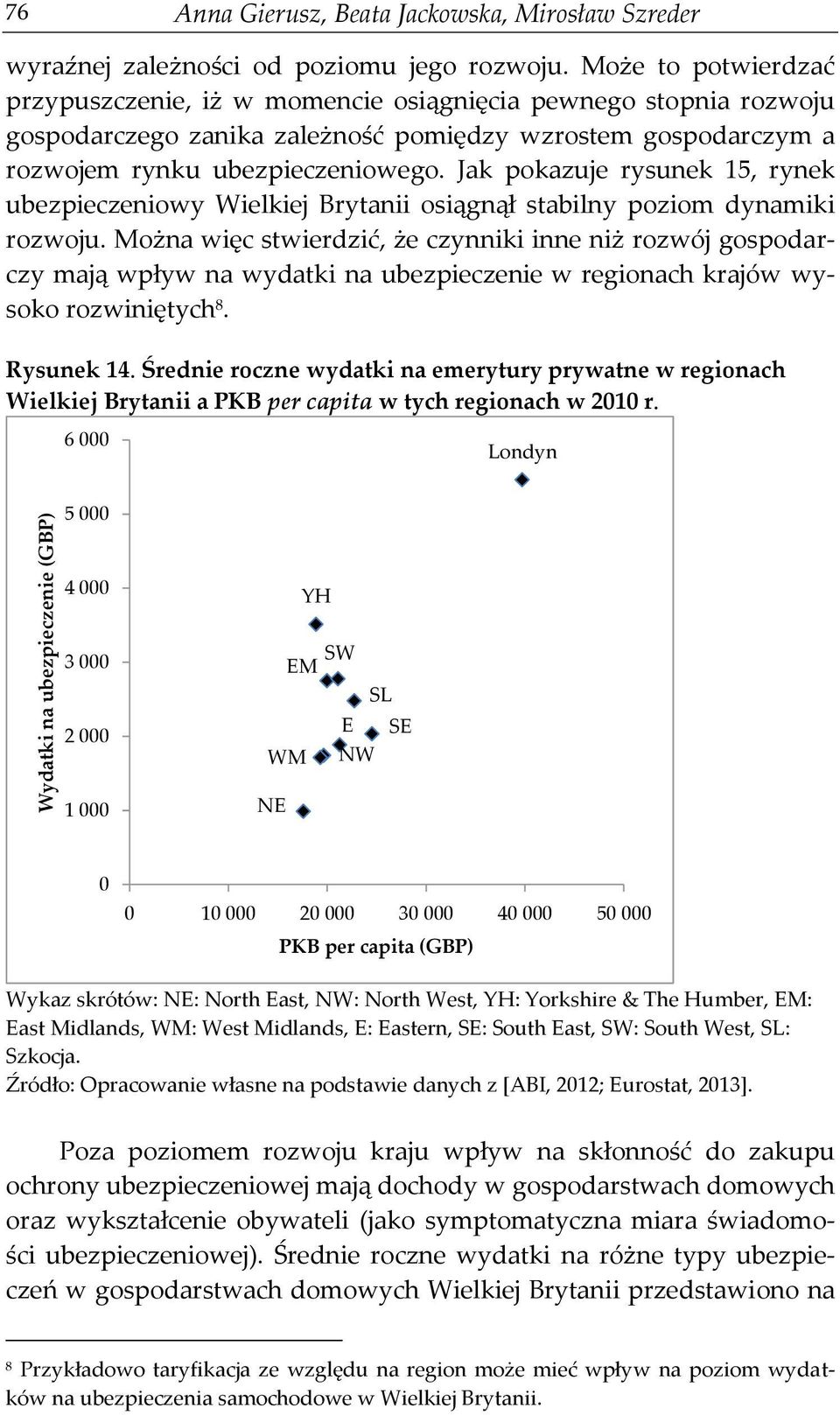 Jak pokazuje rysunek 15, rynek ubezpieczeniowy Wielkiej Brytanii osiągnął stabilny poziom dynamiki rozwoju.