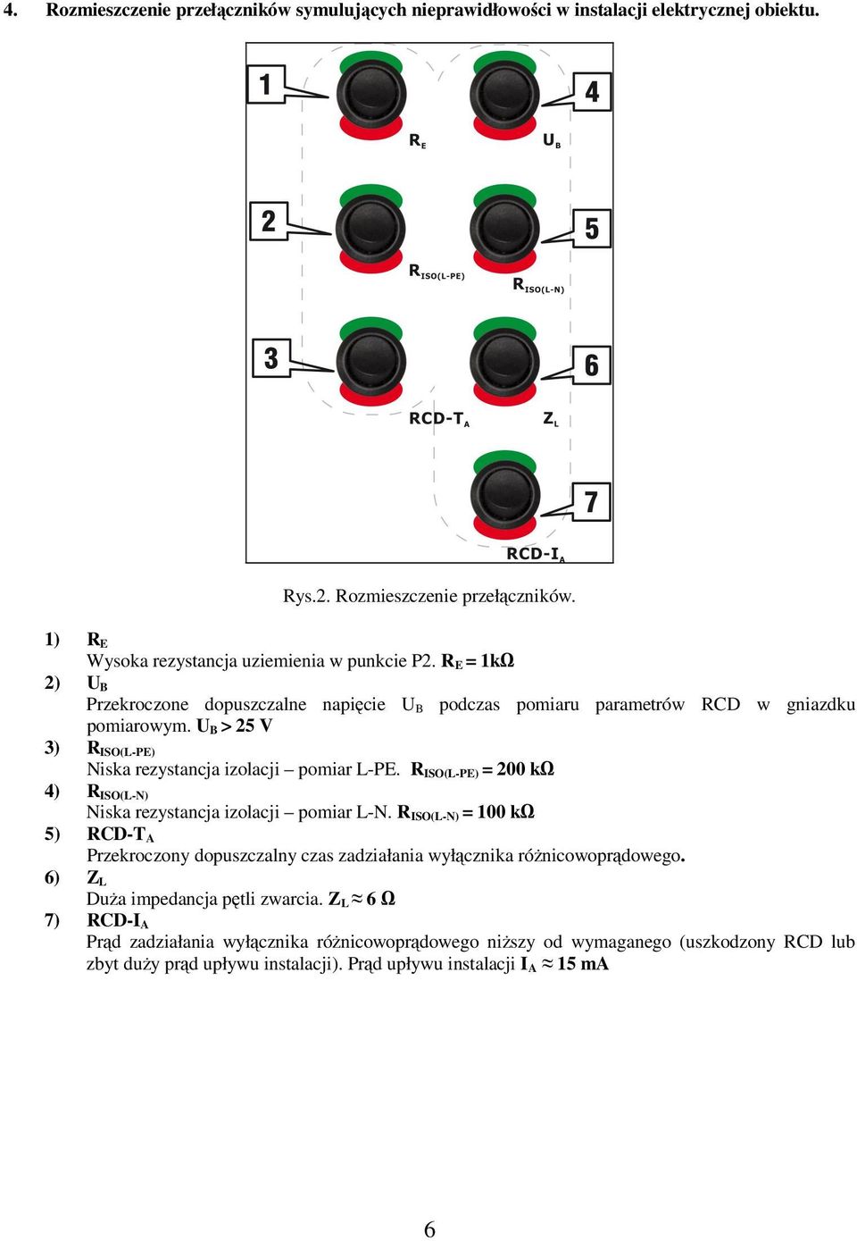 R ISO(L-PE) = 200 kω 4) R ISO(L-N) Niska rezystancja izolacji pomiar L-N. R ISO(L-N) = 100 kω 5) RCD-T A Przekroczony dopuszczalny czas zadziałania wyłącznika różnicowoprądowego.