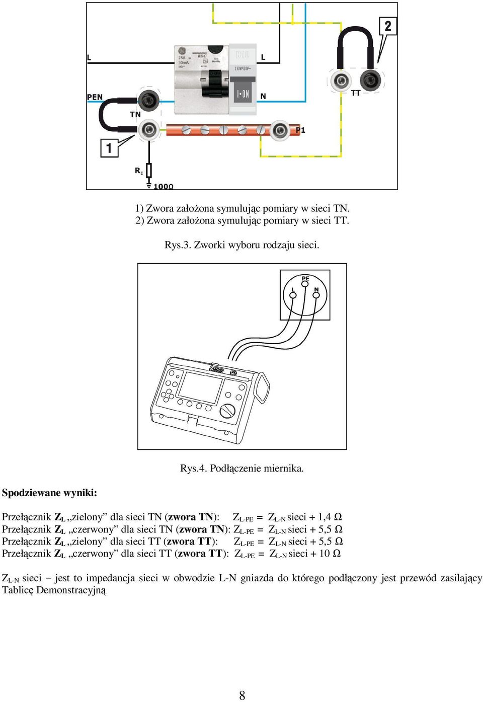 Przełącznik Z L zielony dla sieci TN (zwora TN): Z L-PE = Z L-N sieci + 1,4 Ω Przełącznik Z L czerwony dla sieci TN (zwora TN): Z L-PE = Z L-N sieci +