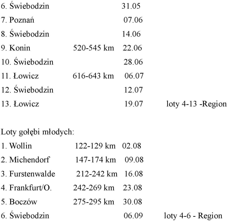 07 loty 4-3 -Region Loty gołębi młodych:. Wollin 22-29 km 02.08 2. Michendorf 47-74 km 09.