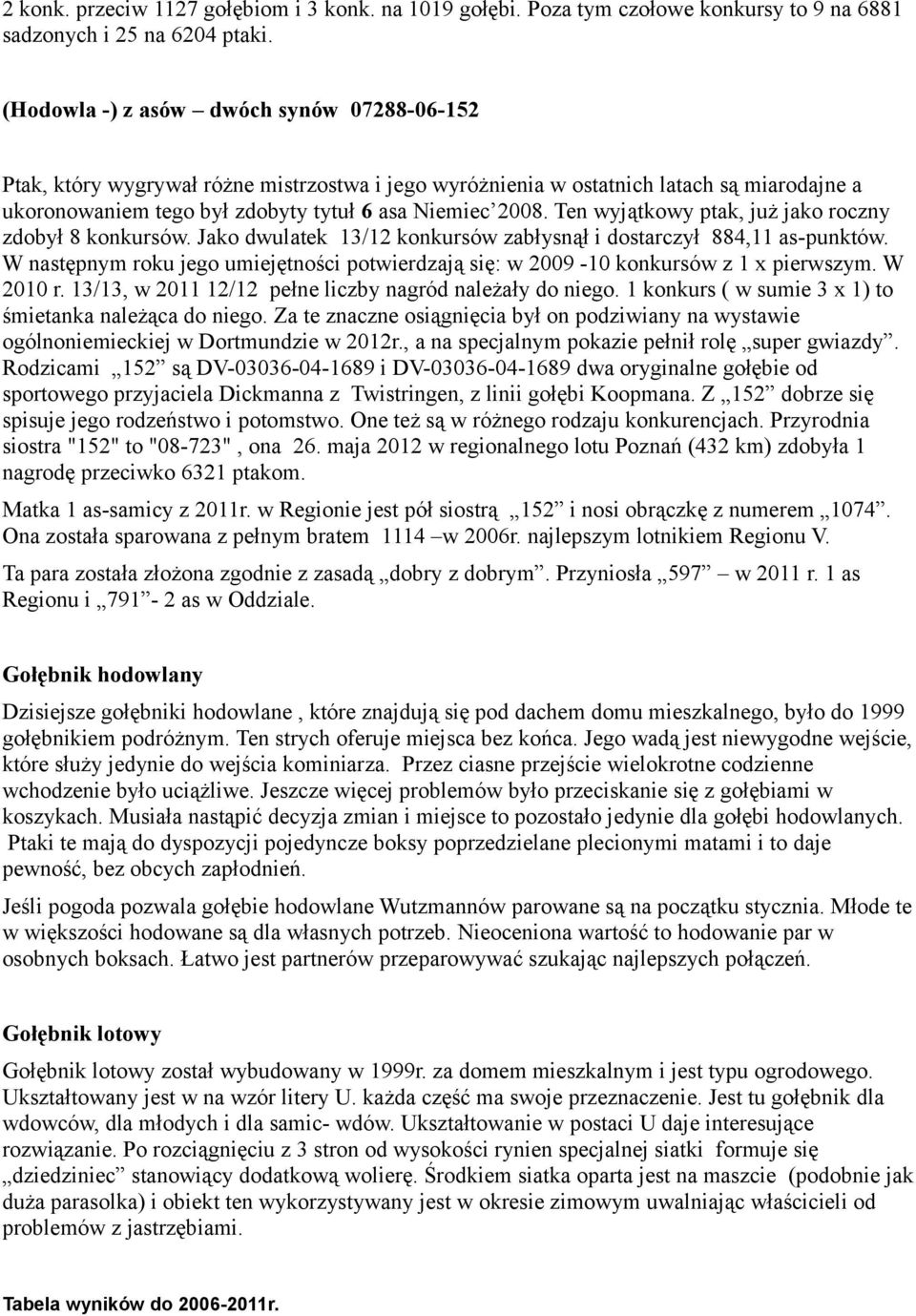 Ten wyjątkowy ptak, już jako roczny zdobył 8 konkursów. Jako dwulatek 3/2 konkursów zabłysnął i dostarczył 884, as-punktów.