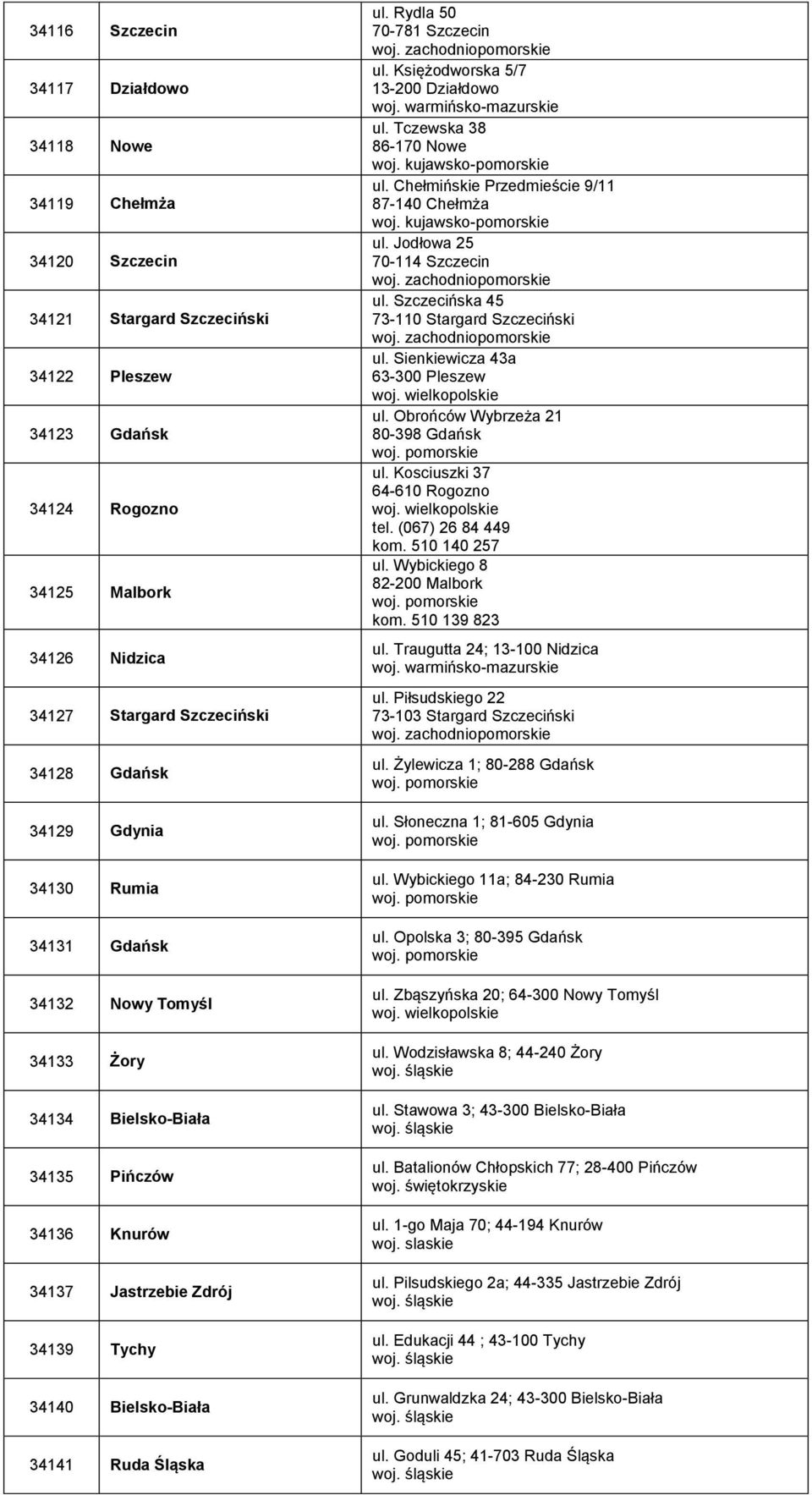 Rydla 50 70-781 Szczecin ul. Księżodworska 5/7 13-200 Działdowo woj. warmińsko-mazurskie ul. Tczewska 38 86-170 Nowe ul. Chełmińskie Przedmieście 9/11 87-140 Chełmża ul. Jodłowa 25 70-114 Szczecin ul.
