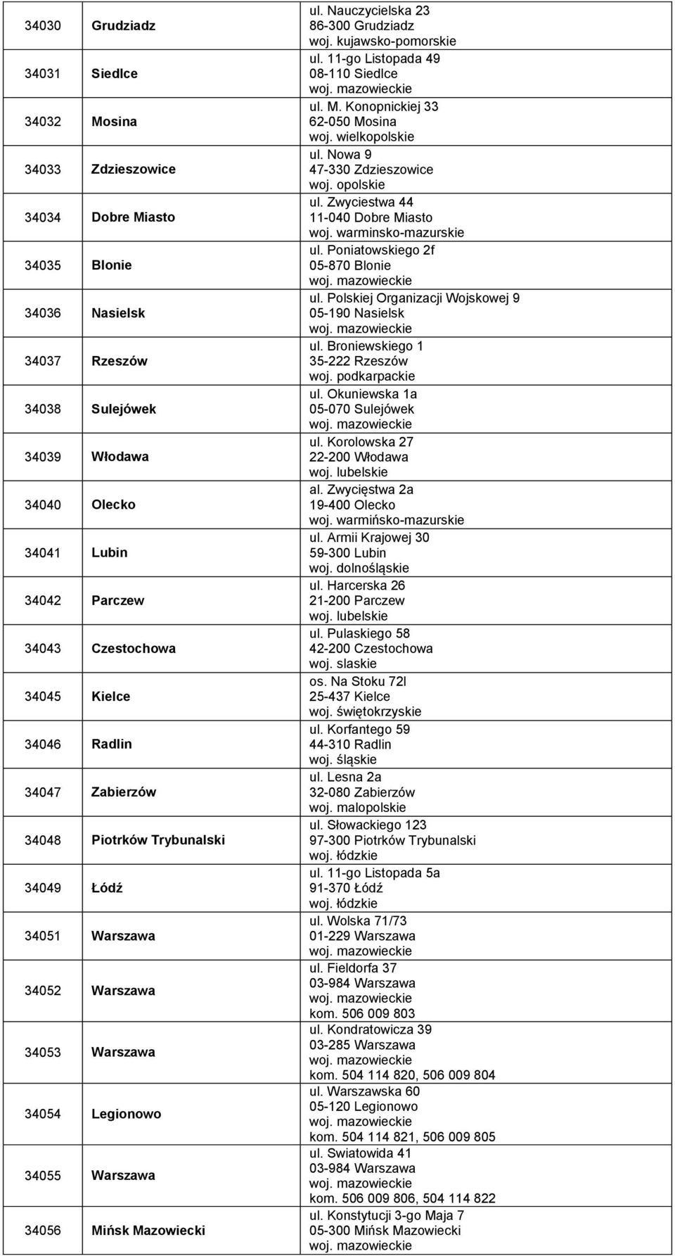 Nauczycielska 23 86-300 Grudziadz ul. 11-go Listopada 49 08-110 Siedlce ul. M. Konopnickiej 33 62-050 Mosina ul. Nowa 9 47-330 Zdzieszowice ul. Zwyciestwa 44 11-040 Dobre Miasto woj.