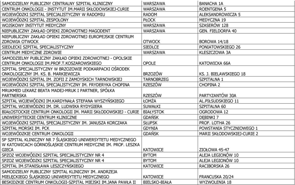 SZASERÓW 128 NIEPUBLICZNY ZAKŁAD OPIEKI ZDROWOTNEJ MAGODENT WARSZAWA GEN.