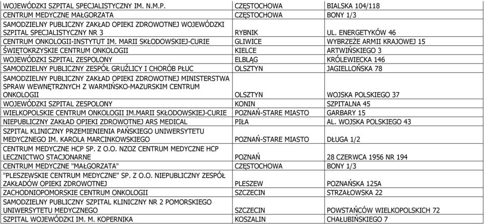 MARII SKŁODOWSKIEJ-CURIE GLIWICE WYBRZEŻE ARMII KRAJOWEJ 15 ŚWIĘTOKRZYSKIE CENTRUM ONKOLOGII KIELCE ARTWIŃSKIEGO 3 WOJEWÓDZKI SZPITAL ZESPOLONY ELBLĄG KRÓLEWIECKA 146 SAMODZIELNY PUBLICZNY ZESPÓŁ