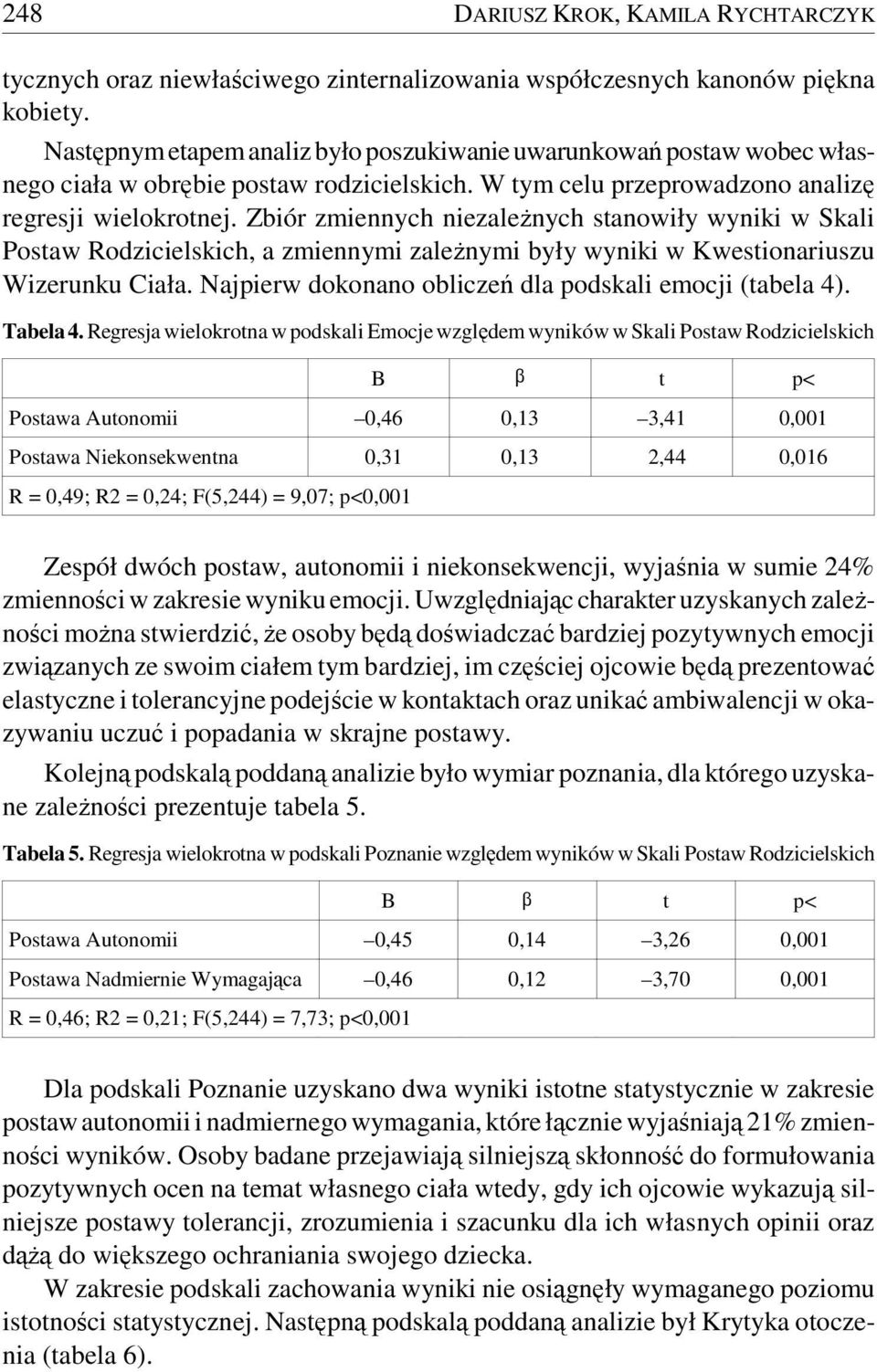 Zbiór zmiennych niezależnych stanowiły wyniki w Skali Postaw Rodzicielskich, a zmiennymi zależnymi były wyniki w Kwestionariuszu Wizerunku Ciała.