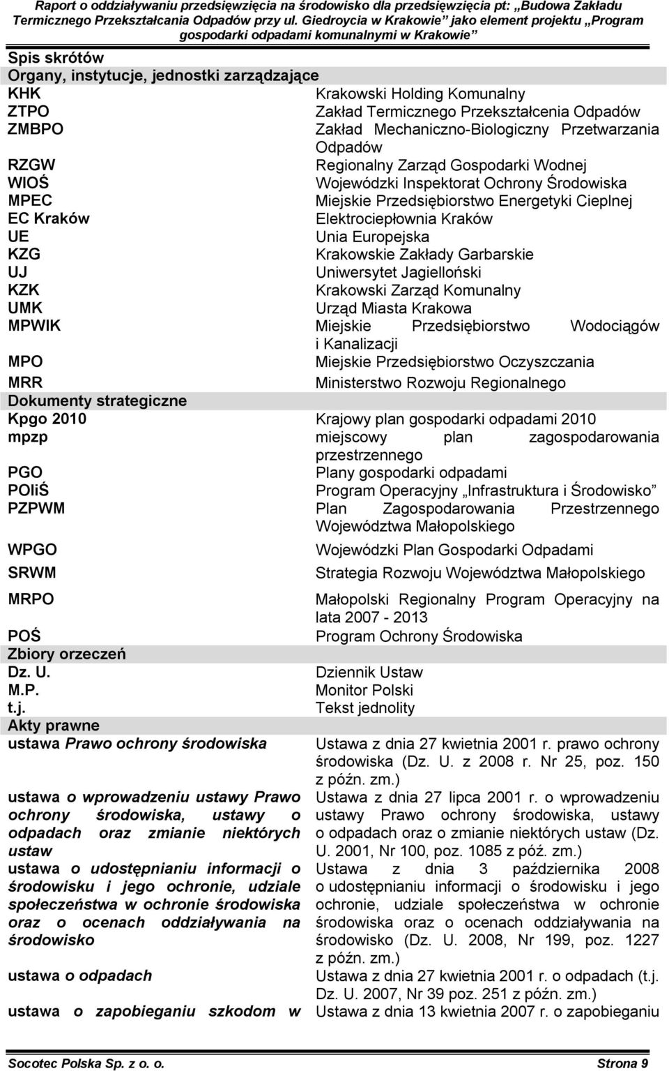 Krakowskie Zakłady Garbarskie UJ Uniwersytet Jagielloński KZK Krakowski Zarząd Komunalny UMK Urząd Miasta Krakowa MPWIK Miejskie Przedsiębiorstwo Wodociągów i Kanalizacji MPO Miejskie