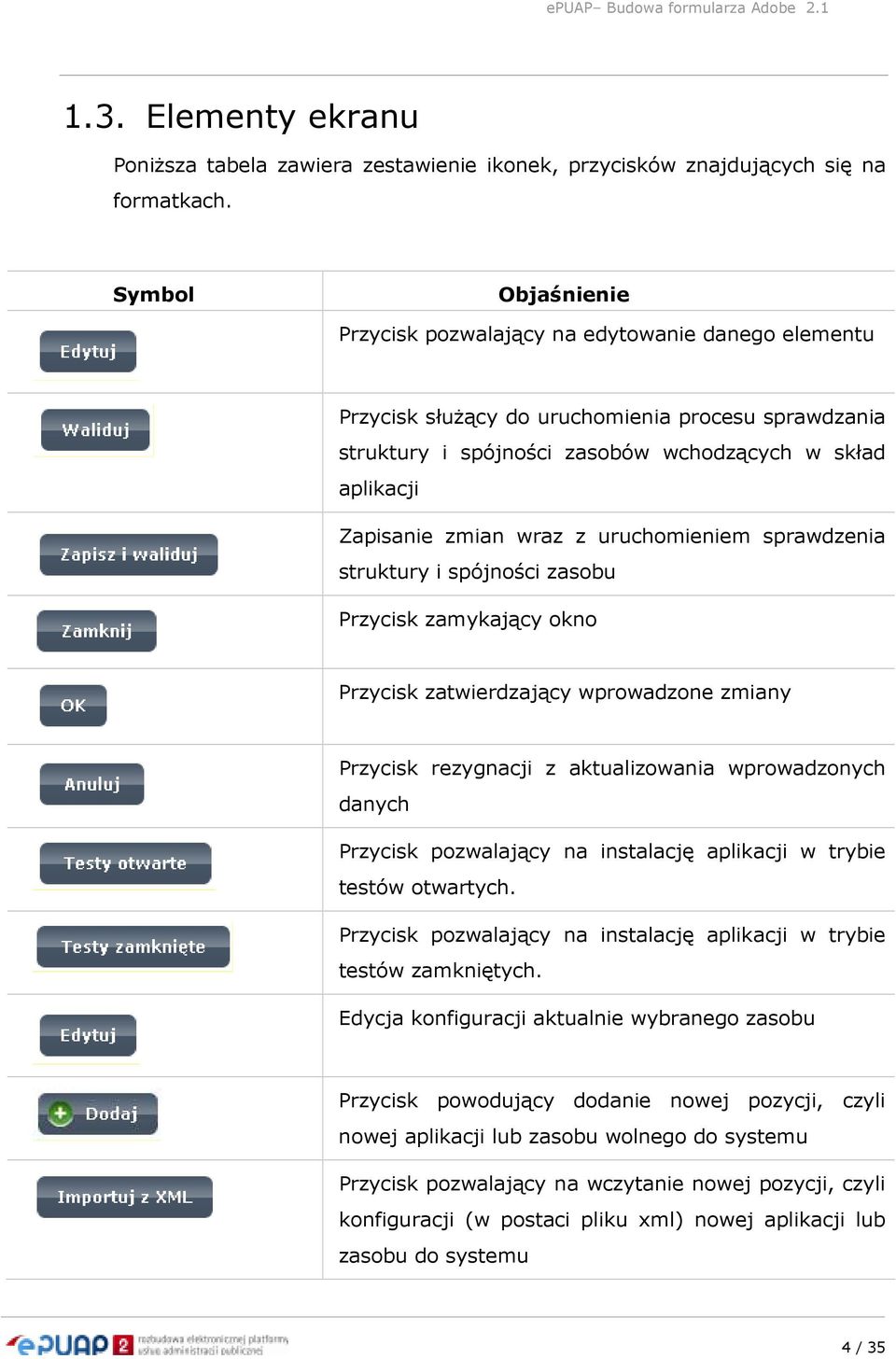 wraz z uruchomieniem sprawdzenia struktury i spójności zasobu Przycisk zamykający okno Przycisk zatwierdzający wprowadzone zmiany Przycisk rezygnacji z aktualizowania wprowadzonych danych Przycisk